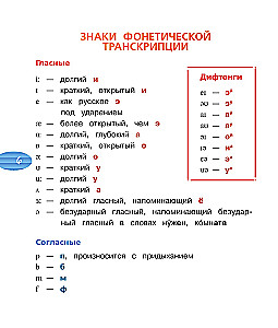 Angielski dla maluchów