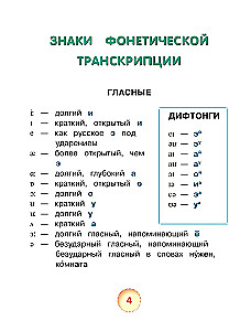 Angielski dla maluchów (4-6 lat)