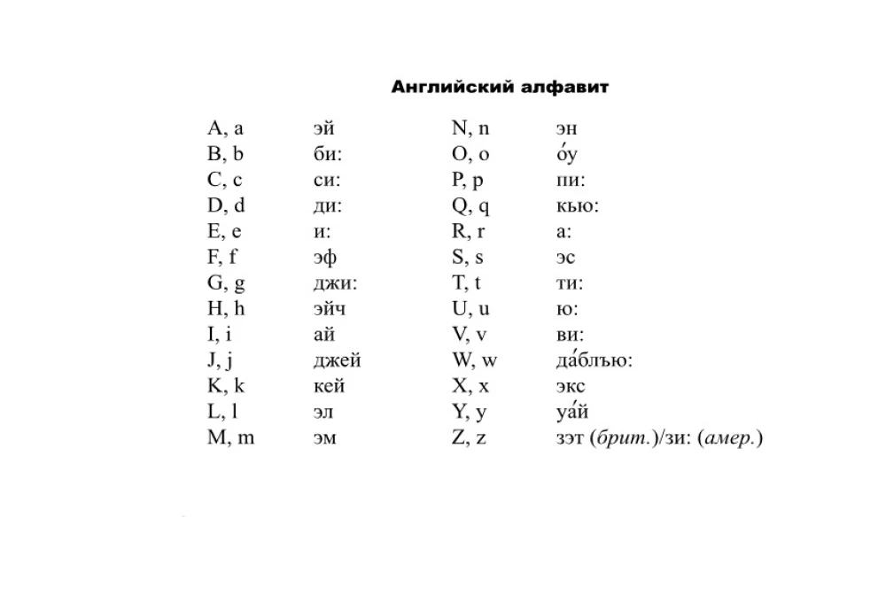 Russian-English Phrasebook
