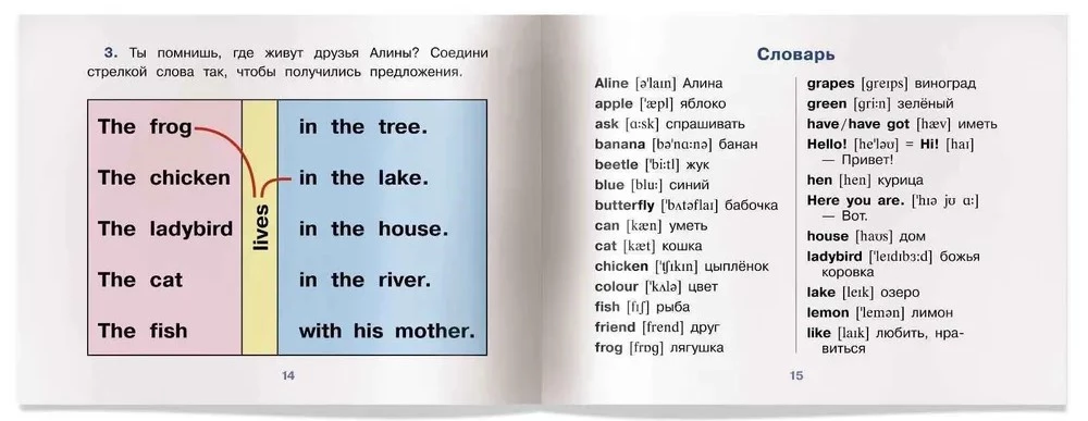 Aline-Butterfly and Her Picture = Biedronka Aline i jej obraz