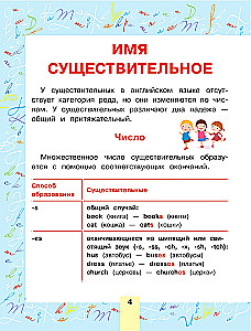 English for Children. For Primary School