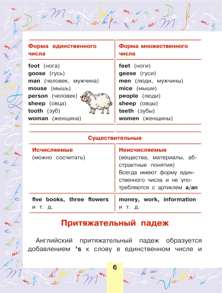 English for Children. For Primary School