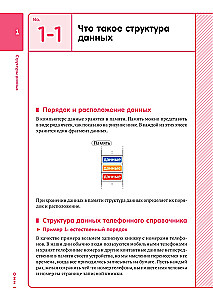 Алгоритмы и структуры данных для тех, кто ненавидит читать лонгриды