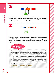 Алгоритмы и структуры данных для тех, кто ненавидит читать лонгриды