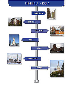 Настоящая Россия