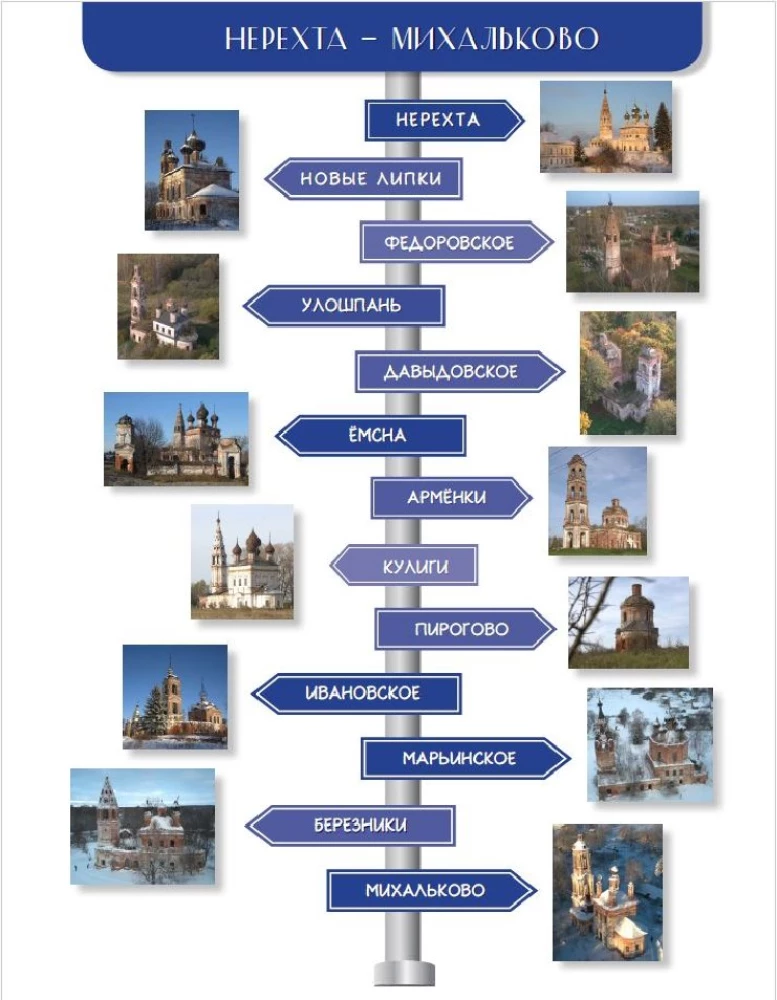 Настоящая Россия