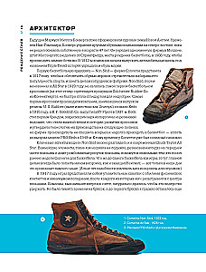 Sneakers That Changed Basketball. How Iconic Models Influenced Culture and Style of Play in the NBA