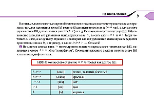 Pełny kurs języka japońskiego dla początkujących z kartami do nauki hiragany i katakany
