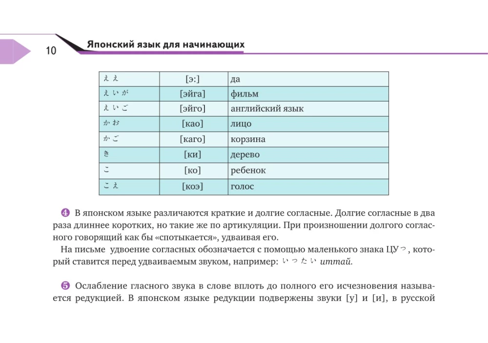 Pełny kurs języka japońskiego dla początkujących z kartami do nauki hiragany i katakany