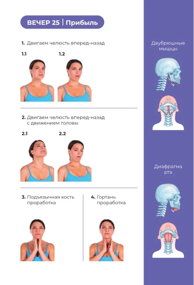 Veido joga. Jaunystės formulė