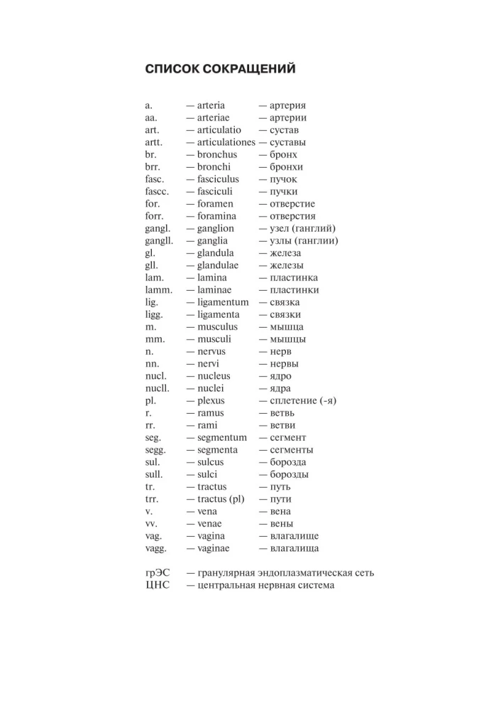 Anatomia człowieka. Słownik terminologiczny