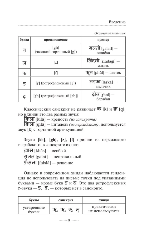 Хинди без репетитора. Самоучитель хинди