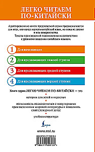 Dream of the Red Chamber. Level 1 = Hónglóumèng