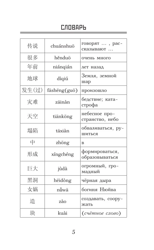 Dream of the Red Chamber. Level 1 = Hónglóumèng