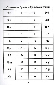 Angielski w obrazkach: uczymy się czytać: świat wokół nas