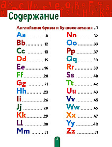 Uczymy się angielskiego: od litery do słowa