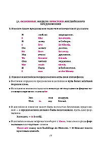 Inglise grammatika. Unikaalne kursus tõhusaks ja kiireks inglise keele grammatika õppimiseks