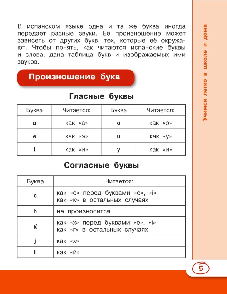 Język hiszpański dla uczniów