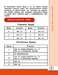 Język hiszpański dla uczniów