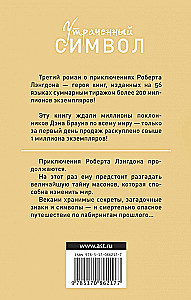 Pazaudītais simbols