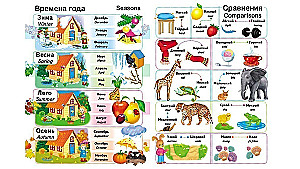 Erste Kenntnisse für Kleinkinder + Englisch
