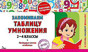 Запоминаем таблицу умножения: 2-4 классы