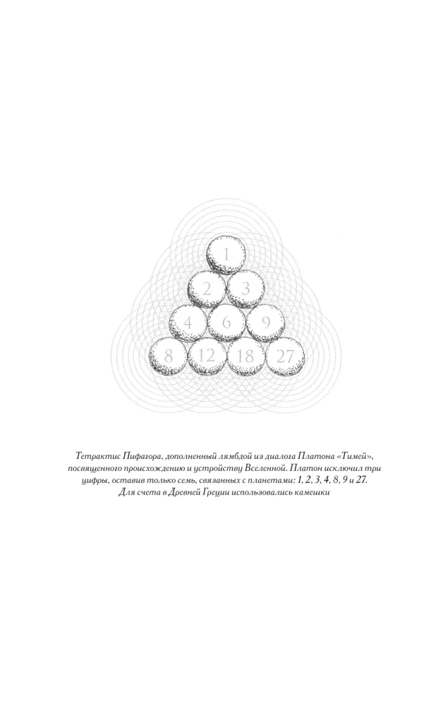 Sacrale Zeichen, Zahlen, Symbole. Quadrivium. Geheimnisse der mittelalterlichen Wissenschaft