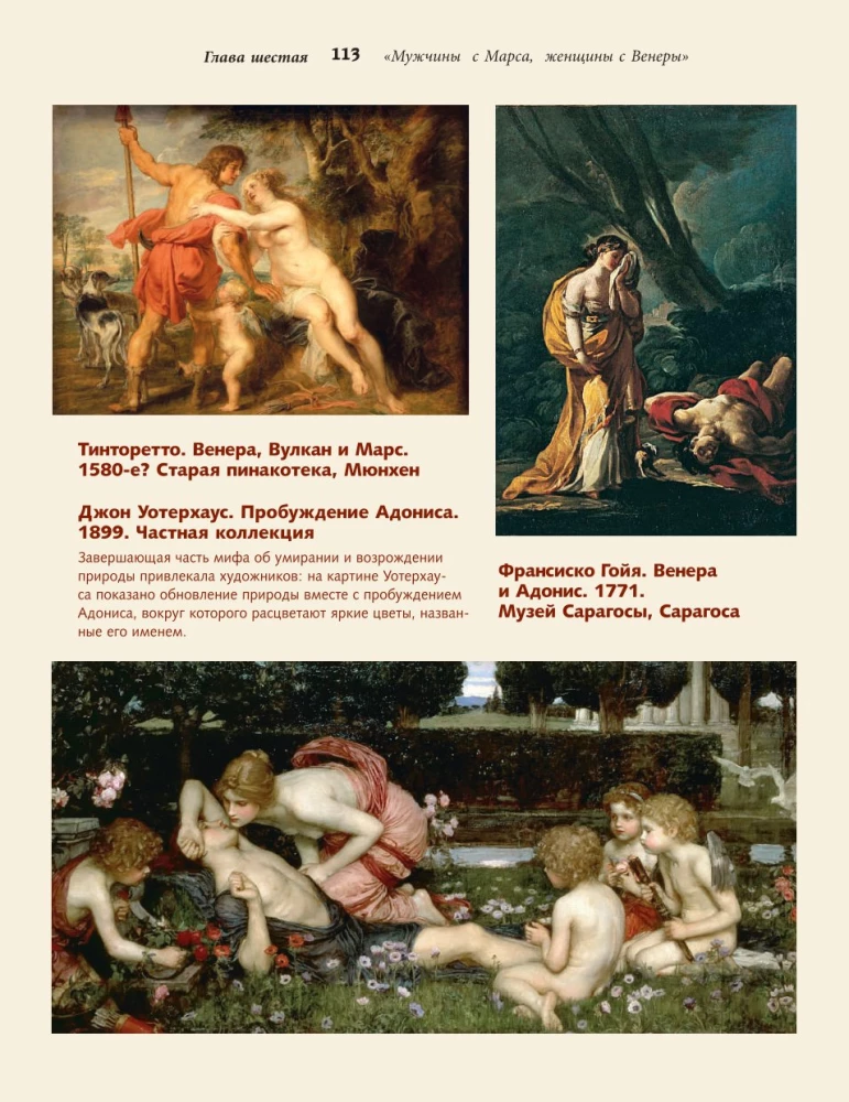 Popular Themes in Painting