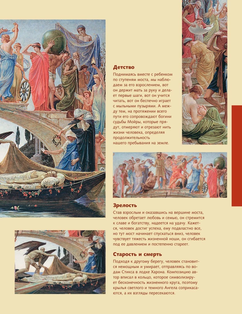 Popular Themes in Painting