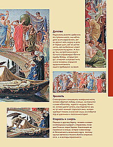 Popular Themes in Painting