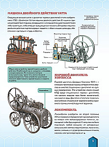 Transport. Autos, Züge, Schiffe, Flugzeuge