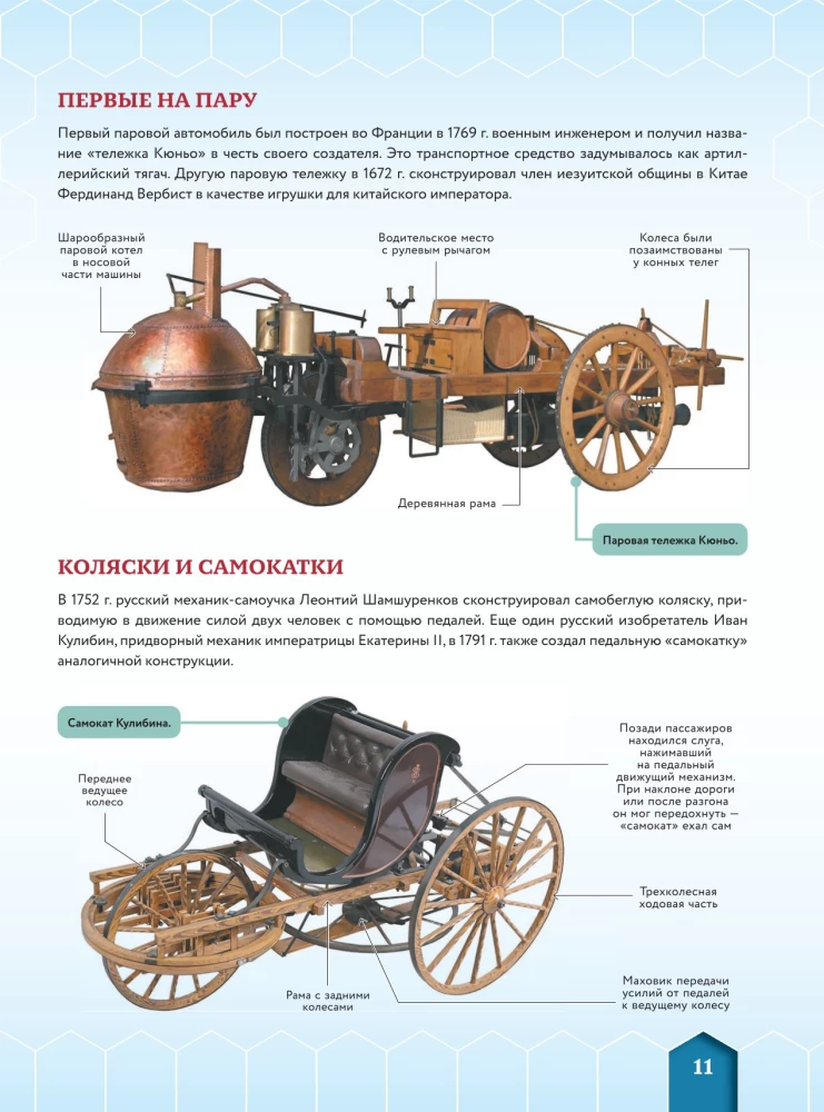 Transport. Cars, Trains, Ships, Airplanes