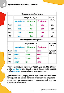German Language: Course. Grammar with Deutsch Online