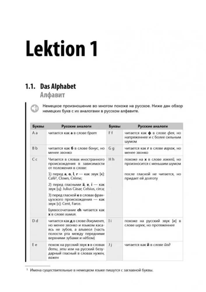 Deutsch. Praktischer Kurs. Selbstlerner