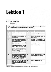 Deutsch. Praktischer Kurs. Selbstlerner