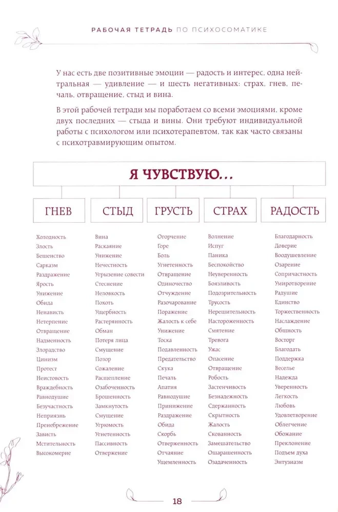 Conversation with the Body: A Workbook on Psychosomatics