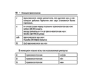 Visi vokiečių kalbos taisyklės