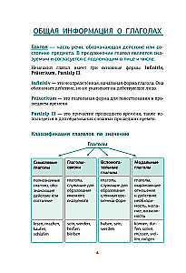 Vokiečių kalba. Išsamus vadovas apie veiksmažodžius