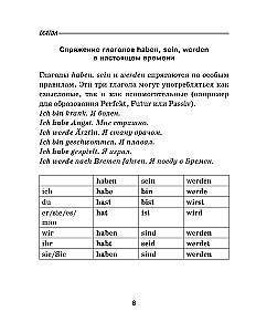 Kõik saksa keele reeglid koolilastele scheemides ja tabelites. 5-9 klassid