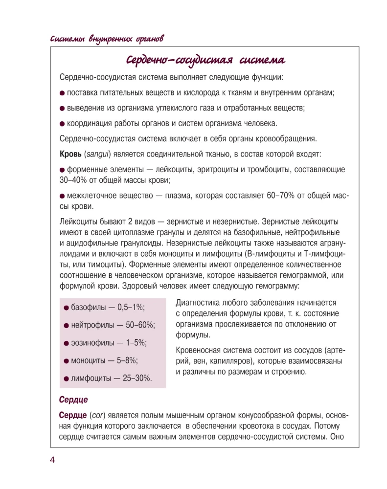 Cilvēka anatomijas atlants. Sirds un asinsvadu sistēma