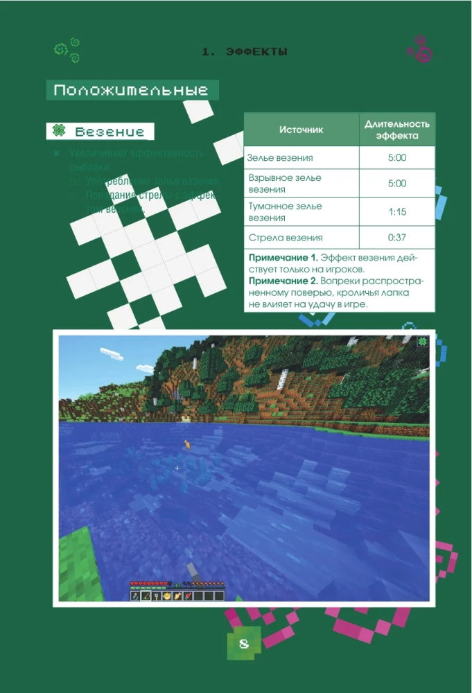 Minecraft. Зелья, чары и эффекты. Иллюстрированное руководство для начинающих