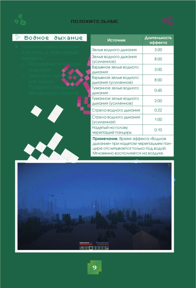 Minecraft. Зелья, чары и эффекты. Иллюстрированное руководство для начинающих