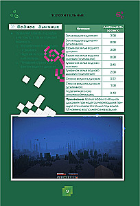 Minecraft. Зелья, чары и эффекты. Иллюстрированное руководство для начинающих