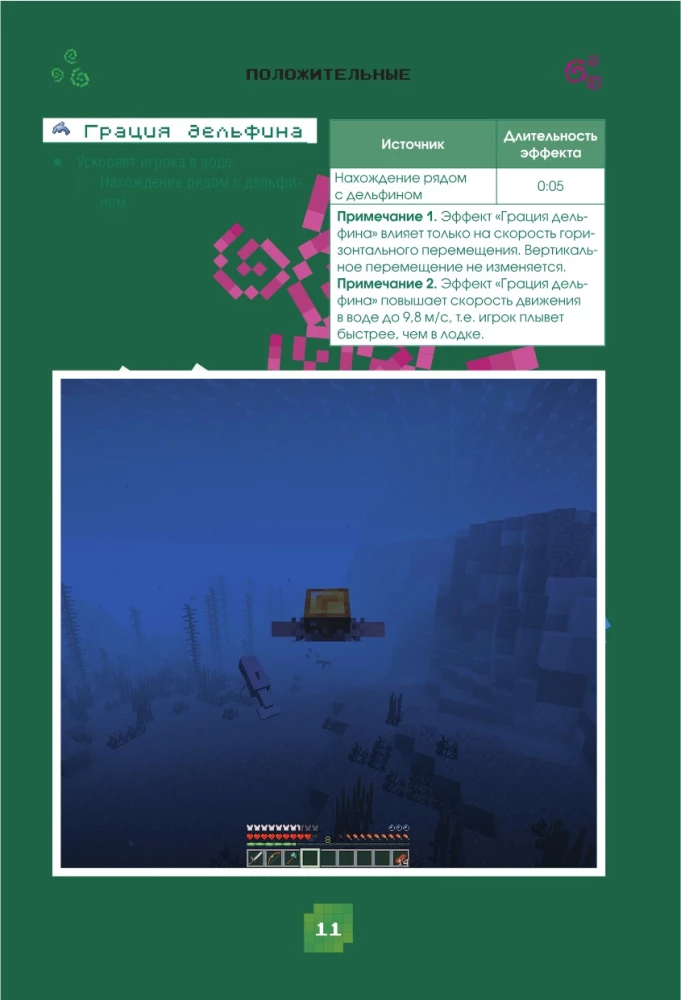Minecraft. Зелья, чары и эффекты. Иллюстрированное руководство для начинающих