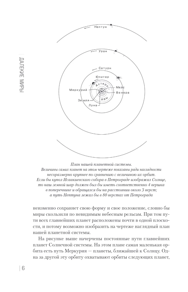 Huvitav kosmos