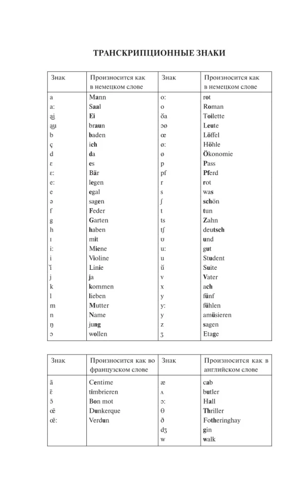 Mūsdienu vācu-krievu krievu-vācu vārdnīca