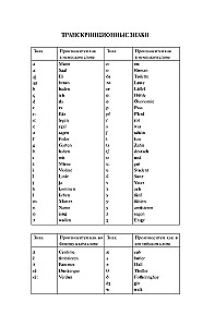 Mūsdienu vācu-krievu krievu-vācu vārdnīca