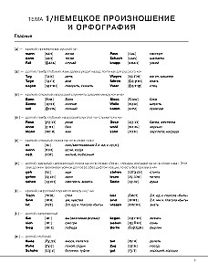 German is Easy. Practical Grammar of the German Language with Exercises