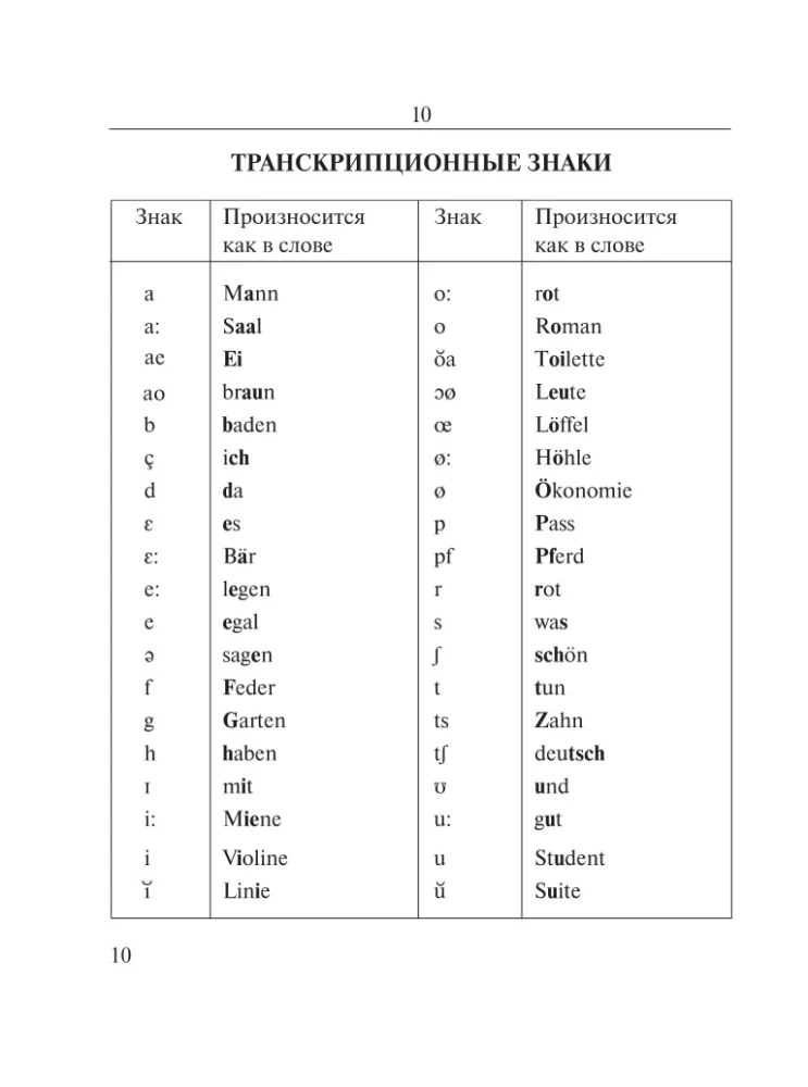 Large German-Russian Russian-German Dictionary