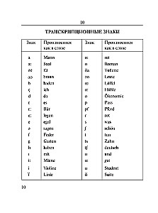 Large German-Russian Russian-German Dictionary